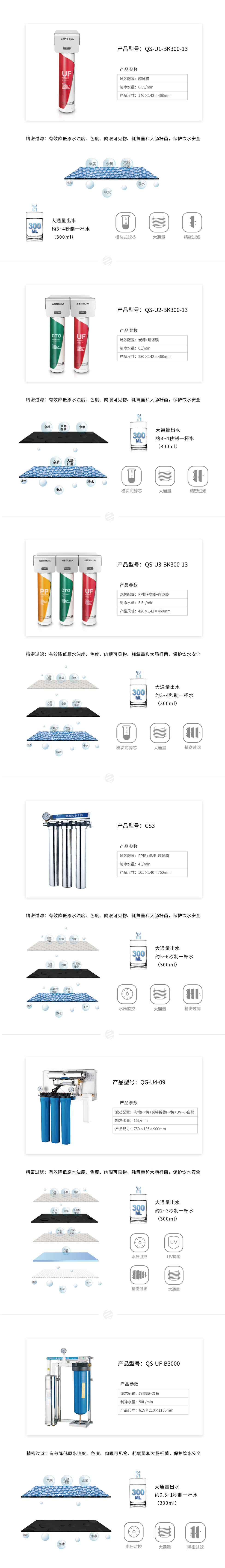 1682393749.jpg 净水机.jpg